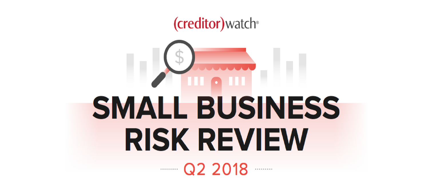 Small Business Risk Review Q2 2018