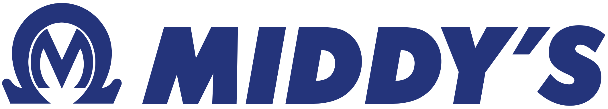 Middys logo