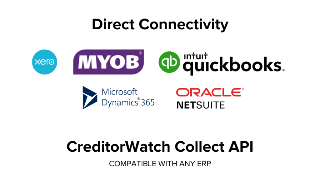 Direct Connectivity - CreditorWatch Collect API - Compatible with any ERP